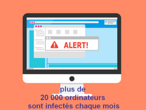 dépannage informatique à domicile bordeaux - Virus
